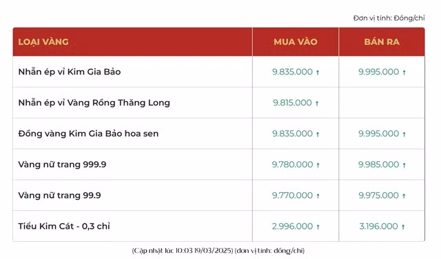 Nhin lai “con sot” day vang len roi rot tham xuong day nam 2011