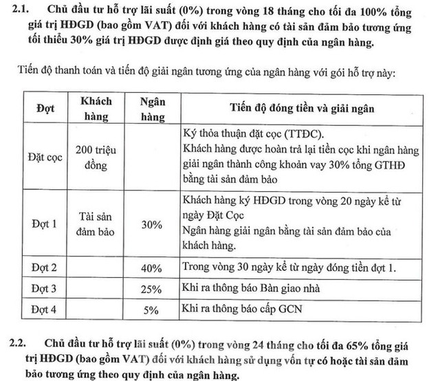 Nở rộ kiểu mua nhà, đổi nhà 0 đồng và 'bẫy' nợ nần với người mua - Hình 3 No ro kieu mua nha, doi nha 0 dong va 'bay' no nan voi nguoi mua-Hinh-3