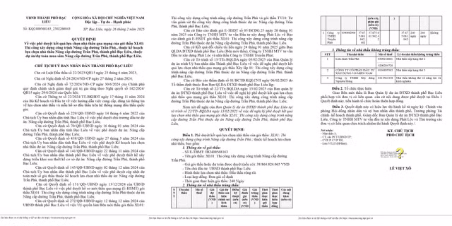 Bac Lieu: Nha thau nao thi cong nang cap duong Tran Phu?-Hinh-2