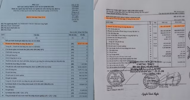 Cong ty TNHH MTV The Gioi Cong Nghe bi “to' lam khong ho so du thau hang tram ty