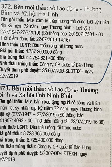 Sở Lao động Hà Tĩnh lên tiếng về gói thầu mua sắm lễ thắp hương liệt sĩ gần 5 tỷ đồng So Lao dong Ha Tinh len tieng ve goi thau mua sam le thap huong liet si gan 5 ty dong