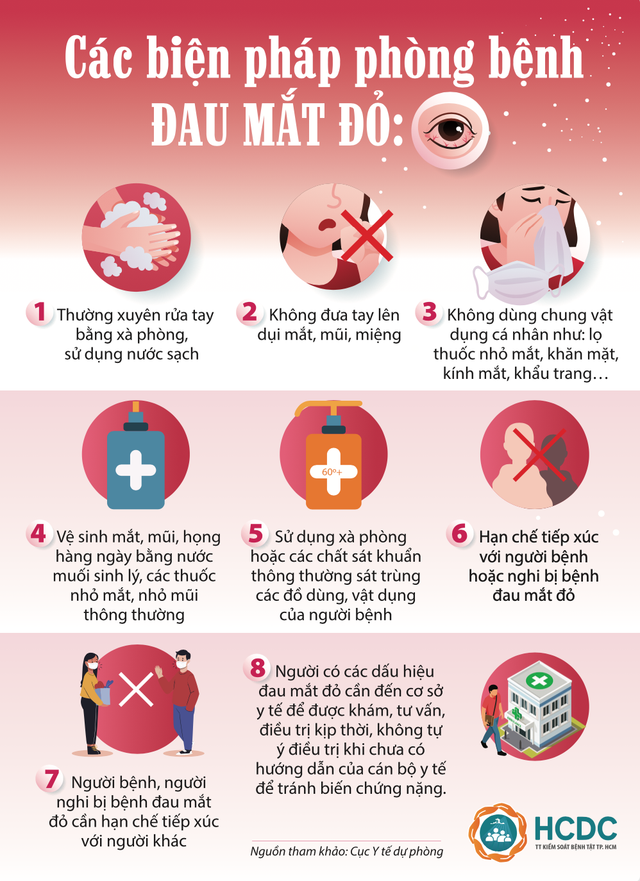 Bệnh đau mắt đỏ gia tăng: Những biện pháp phòng tránh bệnh đau mắt đỏ Benh dau mat do gia tang: Nhung bien phap phong tranh benh dau mat do