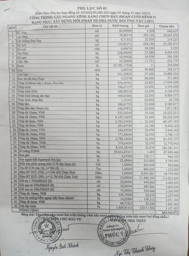 Kiên Giang: Thanh toán 100% vật tư, sau 01 năm cầu vẫn dở dang - Hình 6 Kien Giang: Thanh toan 100% vat tu, sau 01 nam cau van do dang-Hinh-6