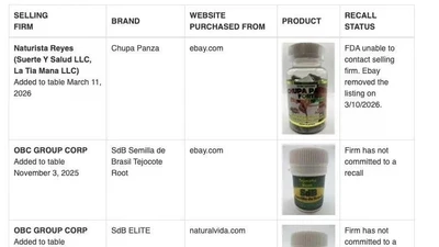 Nhiều thực phẩm chức năng bị phát hiện chứa trúc đào vàng. Ảnh: FDA.