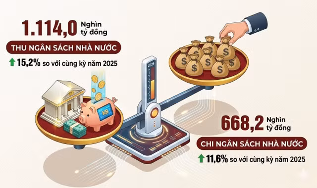 thu-chi-ngan-sach-02.jpg