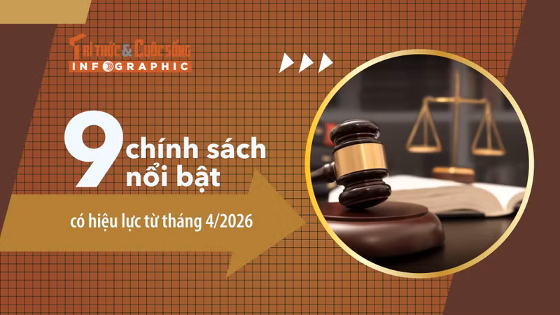 Chính sách mới nổi bật có hiệu lực từ tháng 4/2026