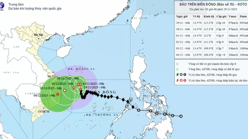 Cảnh báo gió mạnh và biển động dữ dội do bão số 15