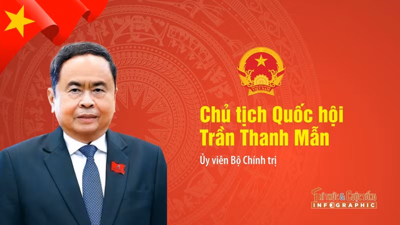 [INFO] Chân dung Chủ tịch Quốc hội khoá XVI Trần Thanh Mẫn