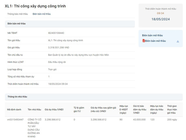 1 ngay Cau duong An Khang trung 6 goi thau xay lap tai Binh Chanh, TPHCM-Hinh-6