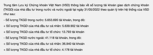 Nhà đầu tư F0 đạt kỷ lục mở mới tài khoản trong tháng 5 Nha dau tu F0 dat ky luc mo moi tai khoan trong thang 5