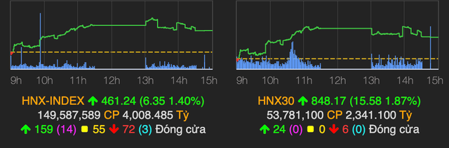 Cang bien dan song, nhom FLC dan duoc 'giai cuu' phien 29/3-Hinh-2