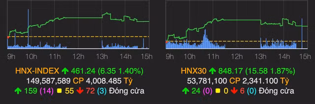 Cang bien dan song, nhom FLC dan duoc 'giai cuu' phien 29/3-Hinh-2