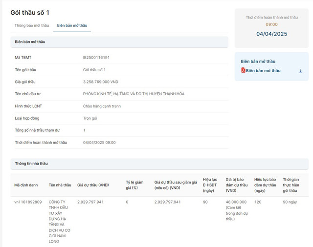 Co gioi Nam Long tiep tuc trung goi thau hon 3,2 ty-Hinh-2