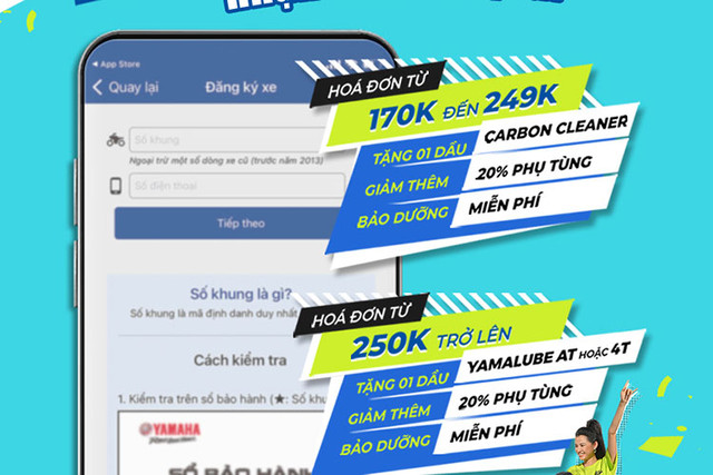 Kinh nghiệm tân trang xe máy để chơi Tết - Hình 3 Kinh nghiem tan trang xe may de choi Tet-Hinh-3