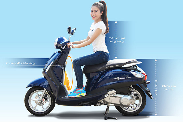 Những kinh nghiệm khi sắm xe tay ga cho nữ giới - Hình 2 Nhung kinh nghiem khi sam xe tay ga cho nu gioi-Hinh-2