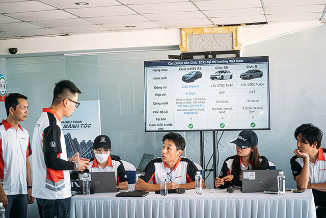 Honda Civic 2025 mới từ 789 triệu vẫn vượt trội hơn đối thủ - Hình 2 Honda Civic 2025 moi tu 789 trieu van vuot troi hon doi thu-Hinh-2