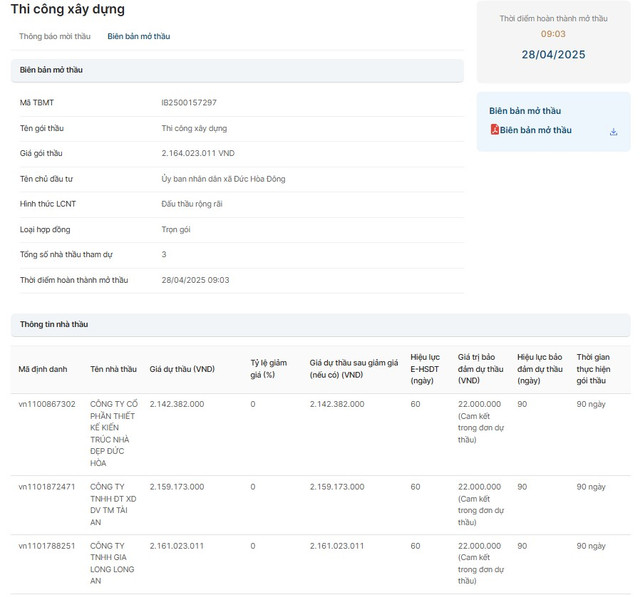 Long An: 2 nha thau canh tranh goi sua chua hon 7 ty-Hinh-2