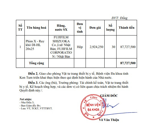 BVDK Kon Tum chi dinh 47/65 goi thau cho An Loc Phu-Hinh-2