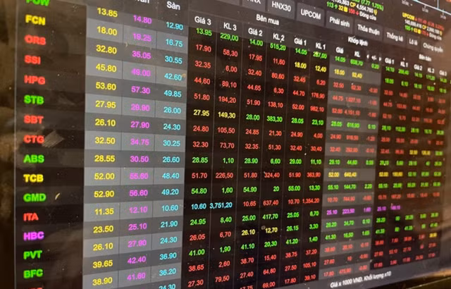 Bien do giam cua thi truong chung khoan thu hep, nhom co phieu Thep noi song