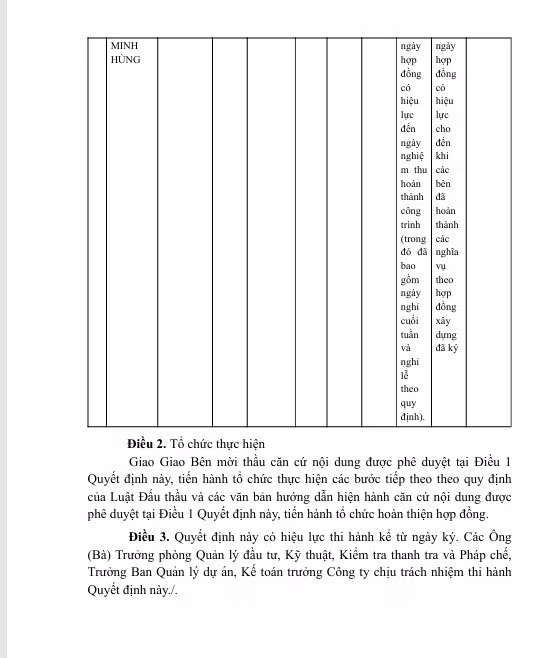 Duy nhat Cty Minh Hung du va trung 2 goi thau tai Dien luc Long An-Hinh-5
