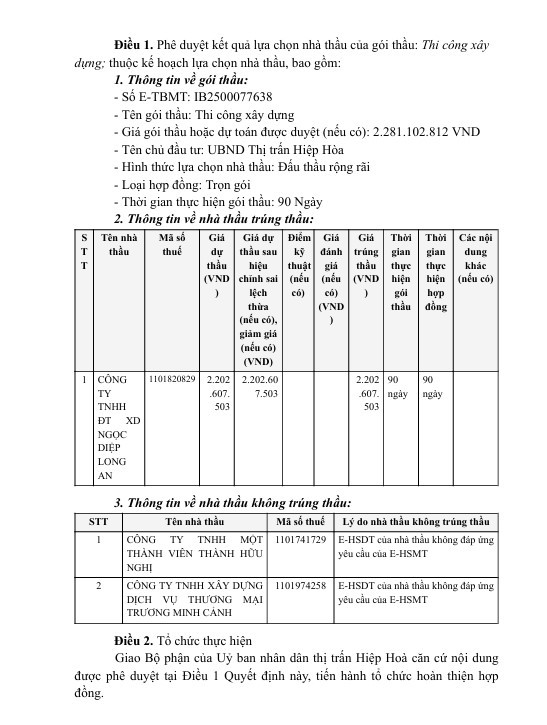 Nha thau Ngoc Diep Long An thuong xuyen trung thau tai Duc Hoa-Hinh-2