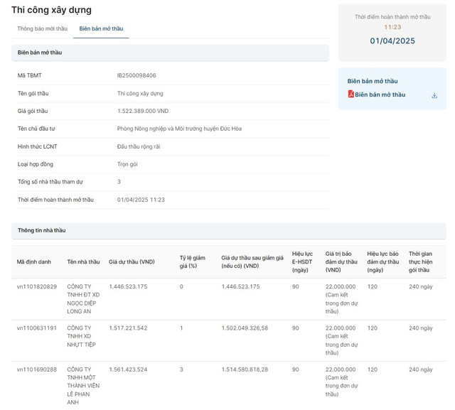 Nha thau Ngoc Diep Long An thuong xuyen trung thau tai Duc Hoa-Hinh-4