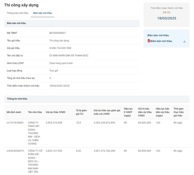 Long An: Cuoc dua gianh goi thau hon 4 ty tai xa Thanh Duc