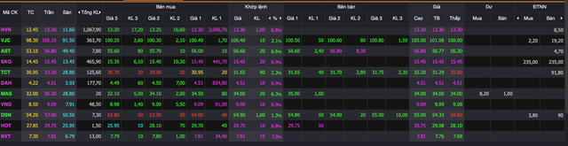 Nhom du lich, hang khong 'tran tim' nhan tin vui tu Trung Quoc