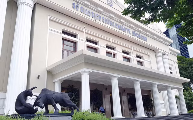 Xay dung Hoa Binh va Apax Holdings bi HoSE nhac nho lan 2 ve BCTC quy 4/2022