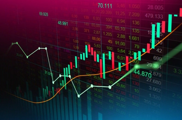 Thị trường chứng khoán sideway, cơ hội ít kiếm lời không nhiều? Thi truong chung khoan sideway, co hoi it kiem loi khong nhieu?