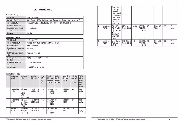 Binh Thuan: 4 lien danh tham du goi thau xay lap 126 ty tai Ham Thuan Bac