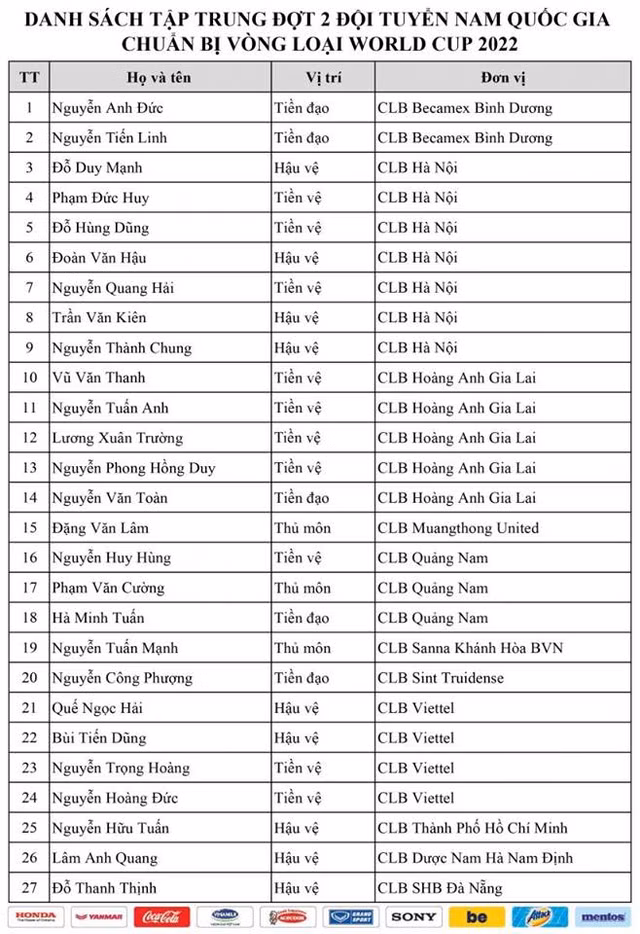 Day la nhung chien binh can truong ma thay Park dung de dau Thai Lan-Hinh-2