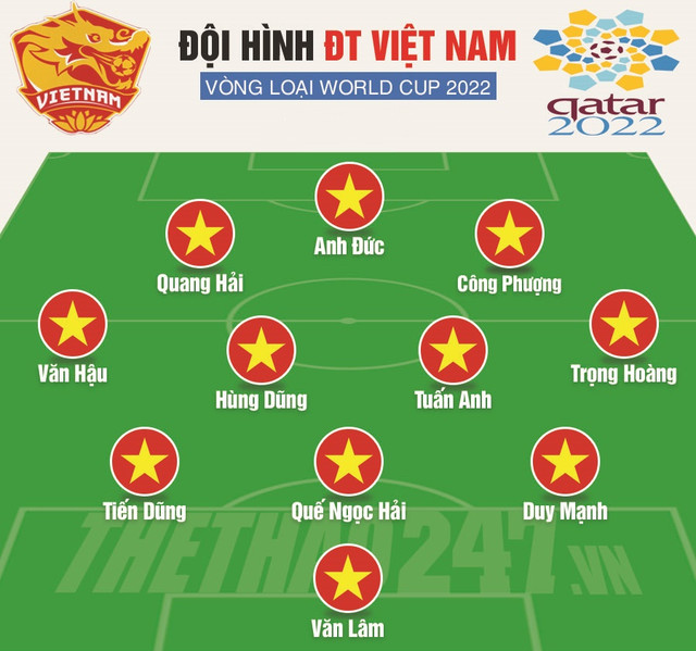Thầy Park Hang - seo dùng đội hình nào để chiến Thái Lan? - Hình 12 Thay Park Hang - seo dung doi hinh nao de chien Thai Lan?-Hinh-12