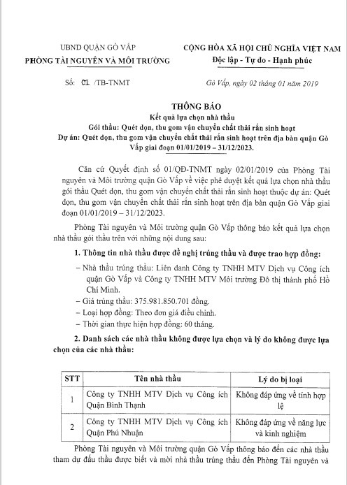 Chỉ 1 liên danh dự gói thầu hơn 421 tỷ tại quận Gò Vấp - Hình 2 Chi 1 lien danh du goi thau hon 421 ty tai quan Go Vap-Hinh-2