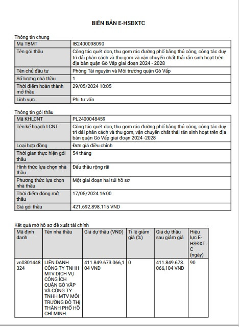 Chỉ 1 liên danh dự gói thầu hơn 421 tỷ tại quận Gò Vấp Chi 1 lien danh du goi thau hon 421 ty tai quan Go Vap