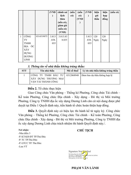 Thu Duc: Duong Linh trung 6 goi xay lap trong vong gan 2 thang-Hinh-3