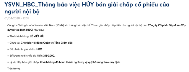 Yuanta Việt Nam huỷ bán giải chấp hơn 3 triệu cổ phiếu của Chủ tịch HBC Lê Viết Hải Yuanta Viet Nam huy ban giai chap hon 3 trieu co phieu cua Chu tich HBC Le Viet Hai