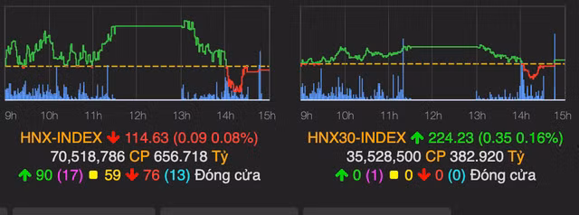 Co phieu chung khoan tao song, nhom Vingroup can da tang cua thi truong-Hinh-2