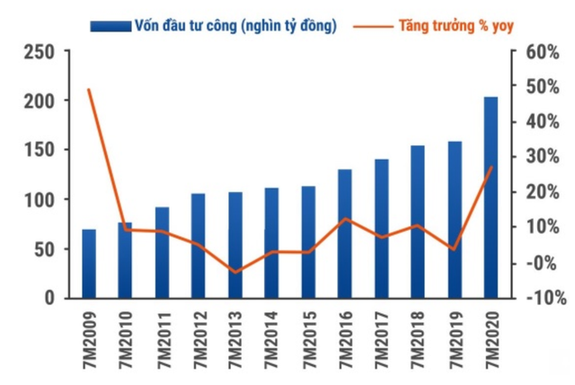 Mỗi tuần một doanh nghiệp: Đây có phải là thời điểm vàng đầu tư vào cổ phiếu HPG? - Hình 4 Moi tuan mot doanh nghiep: Day co phai la thoi diem vang dau tu vao co phieu HPG?-Hinh-4