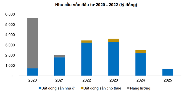 Tap doan Ha Do bi to tranh chap 2 nha tre dang gap ap luc no vay nhu the nao?-Hinh-2