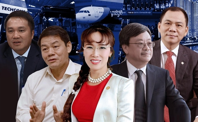 4 tỷ phú Việt Nam rớt hạng, ông chủ Masan ra khỏi danh sách tỷ phú USD 4 ty phu Viet Nam rot hang, ong chu Masan ra khoi danh sach ty phu USD