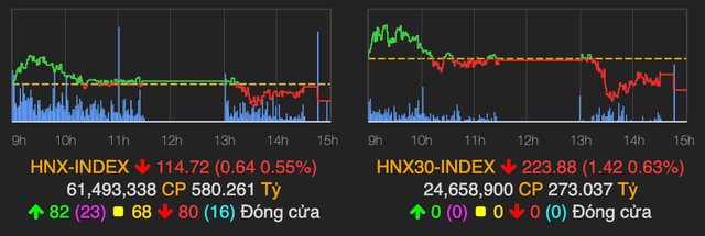 Cổ phiếu CTD tăng trần sau tin 2 cổ đông nước ngoài vào HĐQT - Hình 2 Co phieu CTD tang tran sau tin 2 co dong nuoc ngoai vao HDQT-Hinh-2
