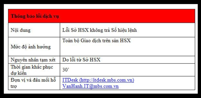 Bảng điện gặp lỗi giao dịch trong phiên ATC, nhà đầu tư 'đóng băng' - Hình 3 Bang dien gap loi giao dich trong phien ATC, nha dau tu 'dong bang'-Hinh-3