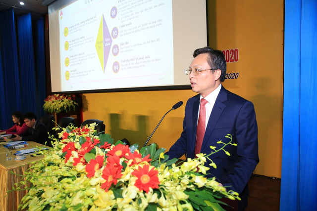 Vì sao Lọc hóa dầu Bình Sơn đặt kế hoạch lãi 2020 thụt lùi? Vi sao Loc hoa dau Binh Son dat ke hoach lai 2020 thut lui?