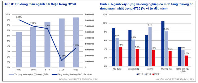 Cổ phiếu ngành ngân hàng gây ‘sóng’: Mỗi nhà băng đều có câu chuyện riêng - Hình 2 Co phieu nganh ngan hang gay ‘song’: Moi nha bang deu co cau chuyen rieng-Hinh-2