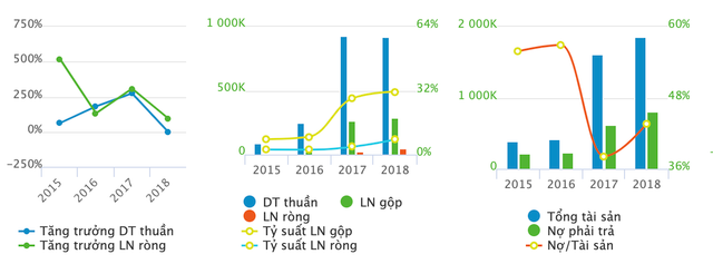 Đại gia Đặng Văn Thành là ông chủ của Công ty vừa bị phạt vì xây dựng trái phép ở Thung lũng Tình yêu? - Hình 3 Dai gia Dang Van Thanh la ong chu cua Cong ty vua bi phat vi xay dung trai phep o Thung lung Tinh yeu?-Hinh-3