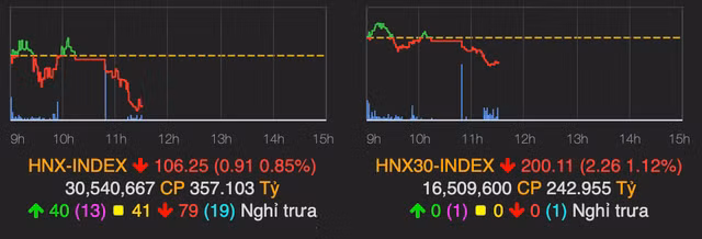 Nhom hang khong bi chot loi phien sang 14/4-Hinh-2