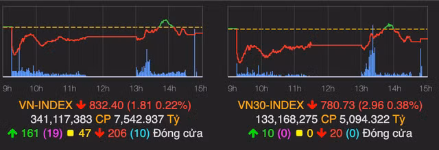 Masan duoc nha dau tu nuoc ngoai mua rong gan 39 trieu co phieu