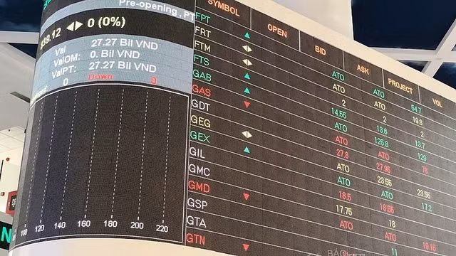 Chung khoan ngay 22/4: Co phieu nao duoc khuyen nghi?