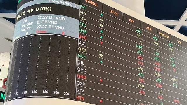Chứng khoán ngày 9/3: Cổ phiếu nào được khuyến nghị? Chung khoan ngay 9/3: Co phieu nao duoc khuyen nghi?